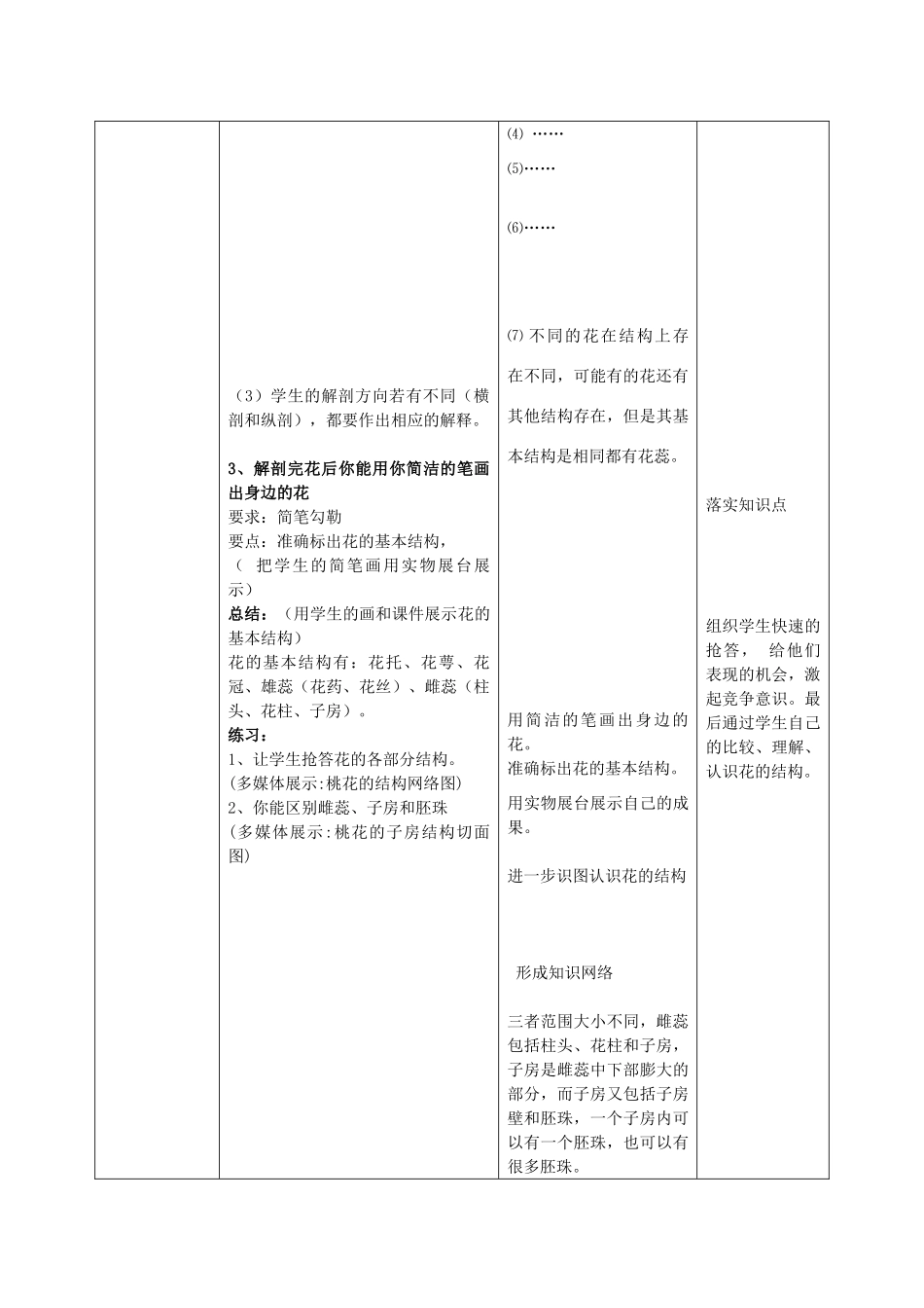 山东省枣庄市峄城区吴林街道中学八年级生物上册 第四单元 第一章 第一节 花的结构和类型第一课时教案 济南版_第3页