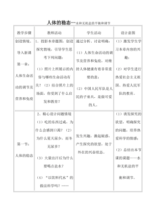 人教版高中生物选修人体的稳态 水和无机盐的平衡和调节教案
