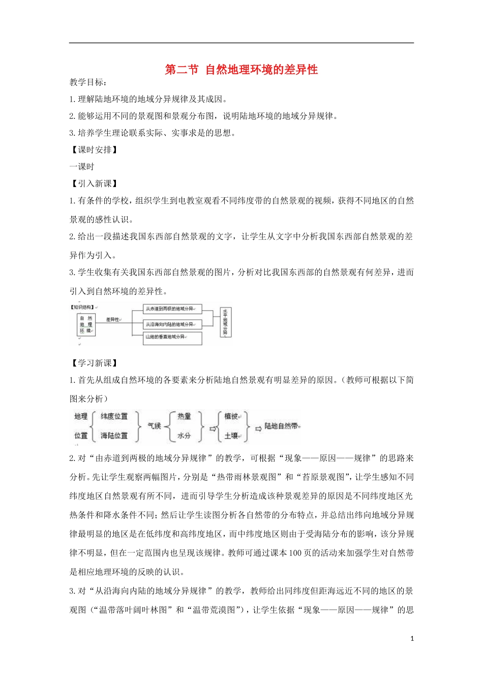 内蒙古赤峰二中高中地理 第五章第二节自然地理环境的差异性教案4 新人教版必修1_第1页