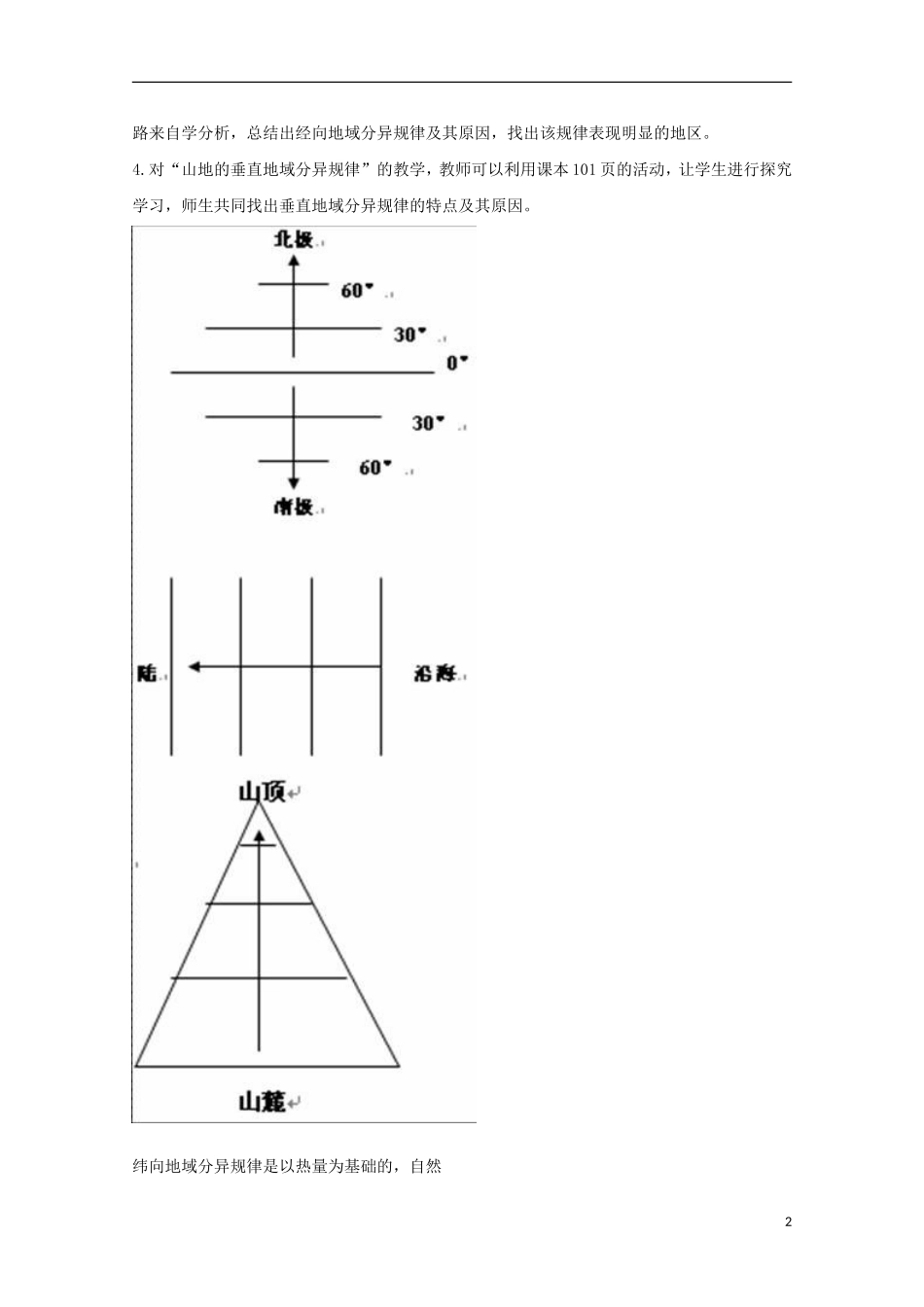 内蒙古赤峰二中高中地理 第五章第二节自然地理环境的差异性教案4 新人教版必修1_第2页
