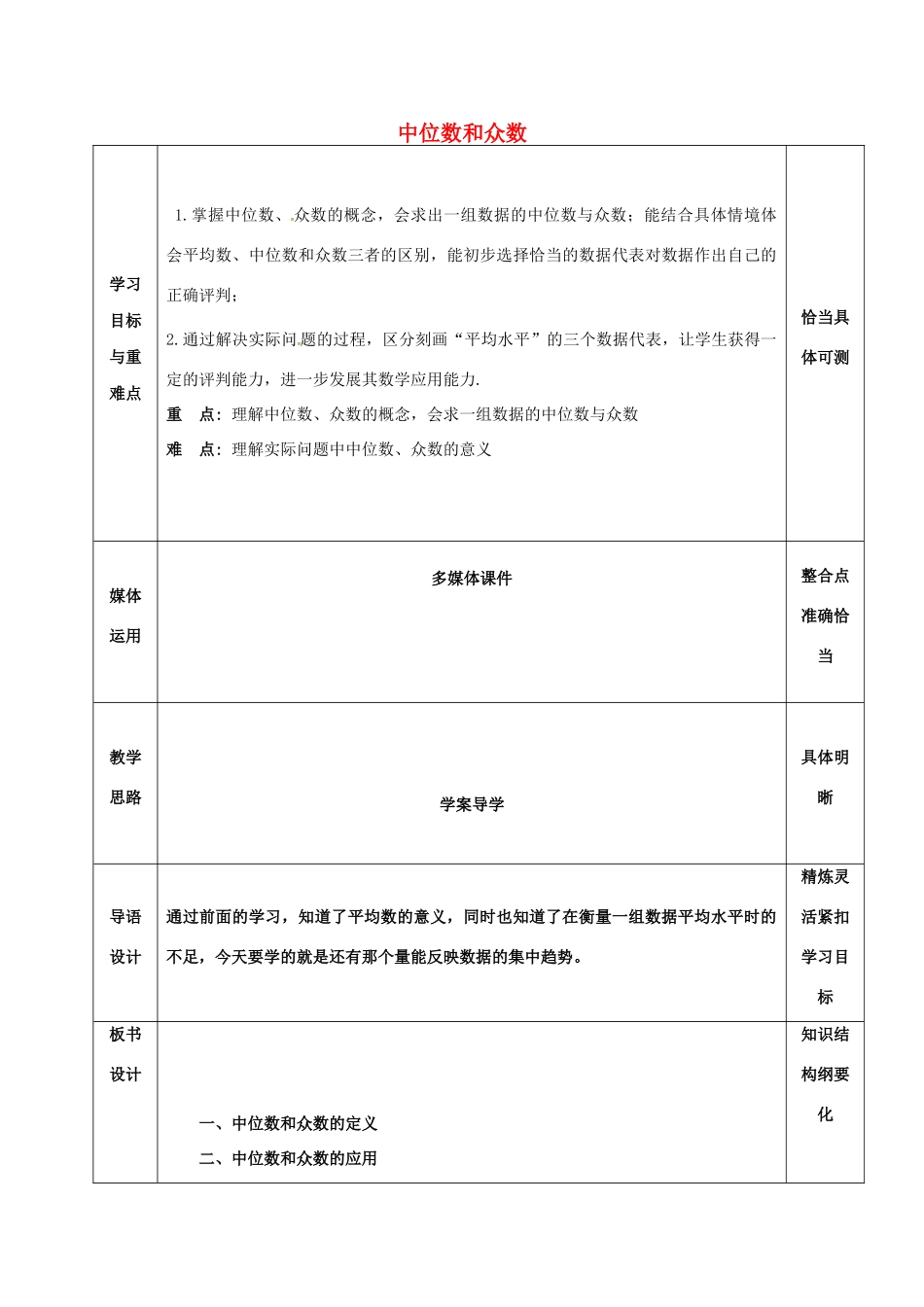 山东省淄博市沂源县鲁村镇八年级数学上册 第三章《数据的分析》中位数和众数教案 鲁教版五四制-鲁教版五四制初中八年级上册数学教案_第1页