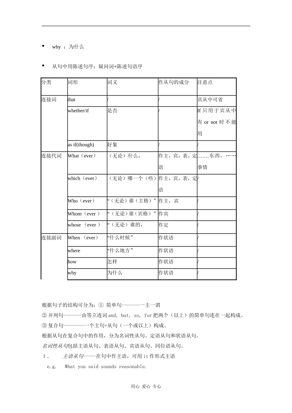 高中英语：Unit 1 The world of our sense 教案-grammar（牛津译林版必修3）_第2页