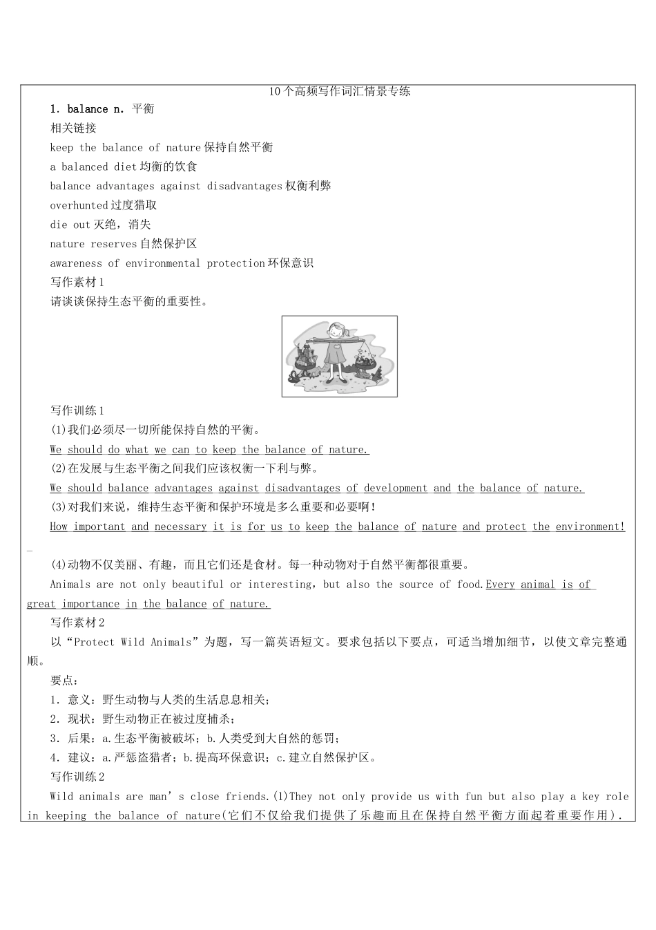 高中英语写作 第28课时 话题写作 环境能源教案-人教版高中全册英语教案_第2页