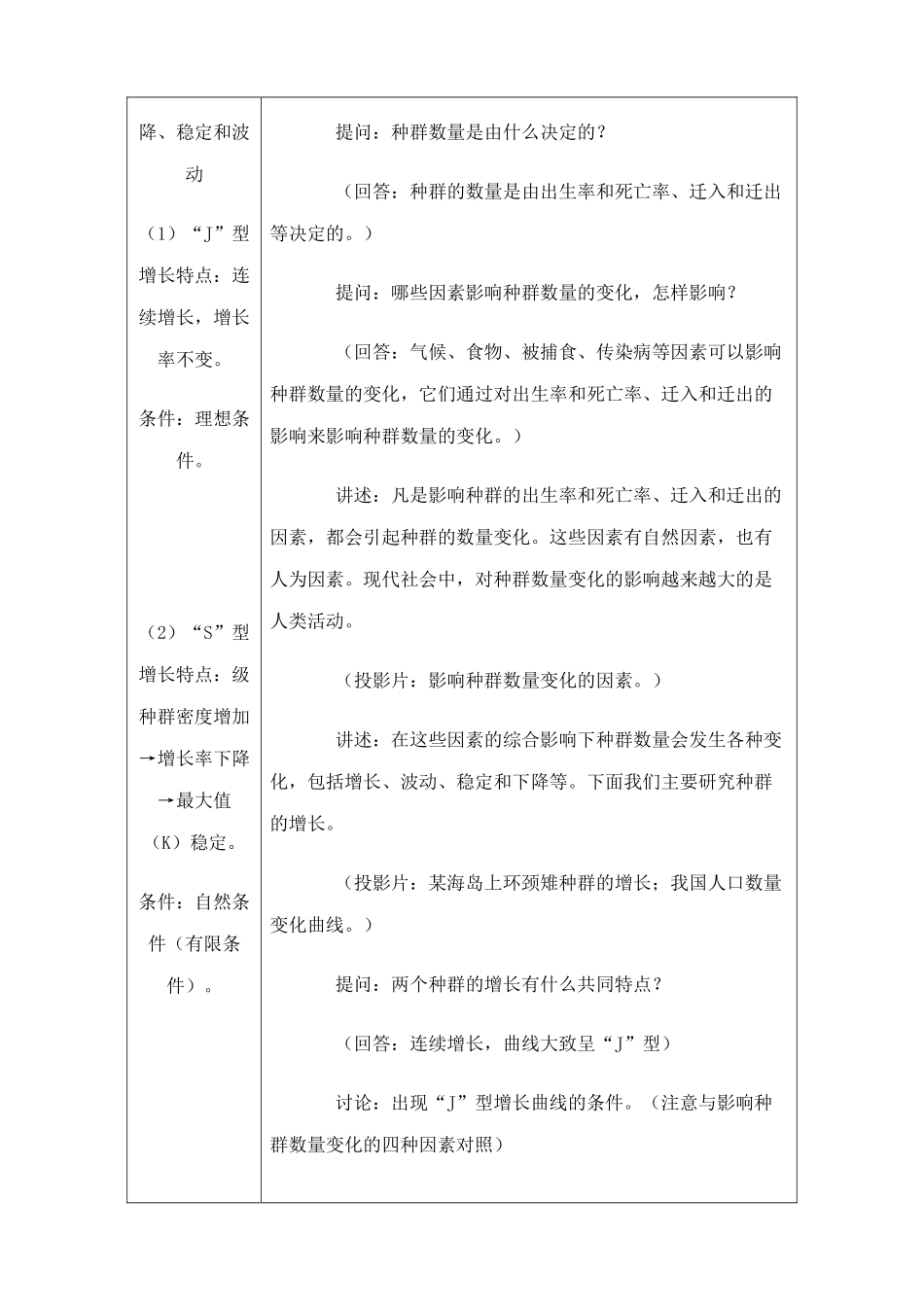 人教版高中生物必修2种群和生物群落2_第2页
