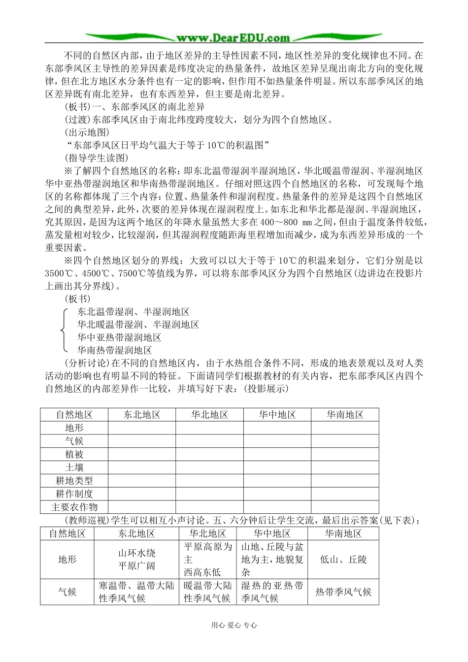 人教版高中地理选修2三大自然区的内部差异(1)_第2页