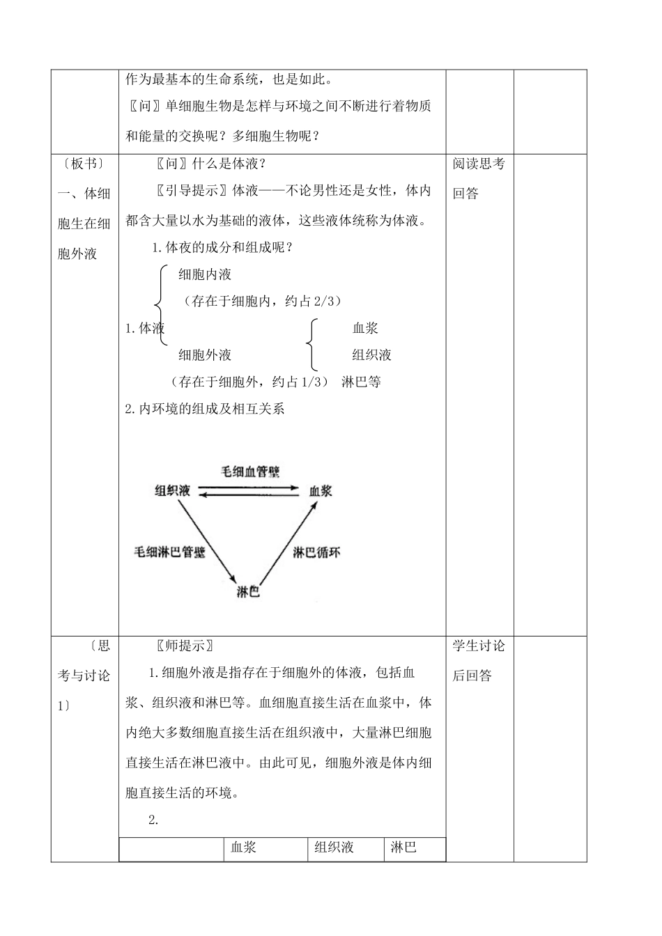 新人教版高中生物必修3细胞生活的环境1_第2页