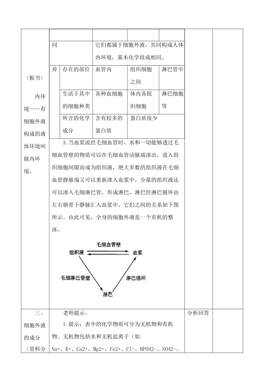 新人教版高中生物必修3细胞生活的环境1_第3页