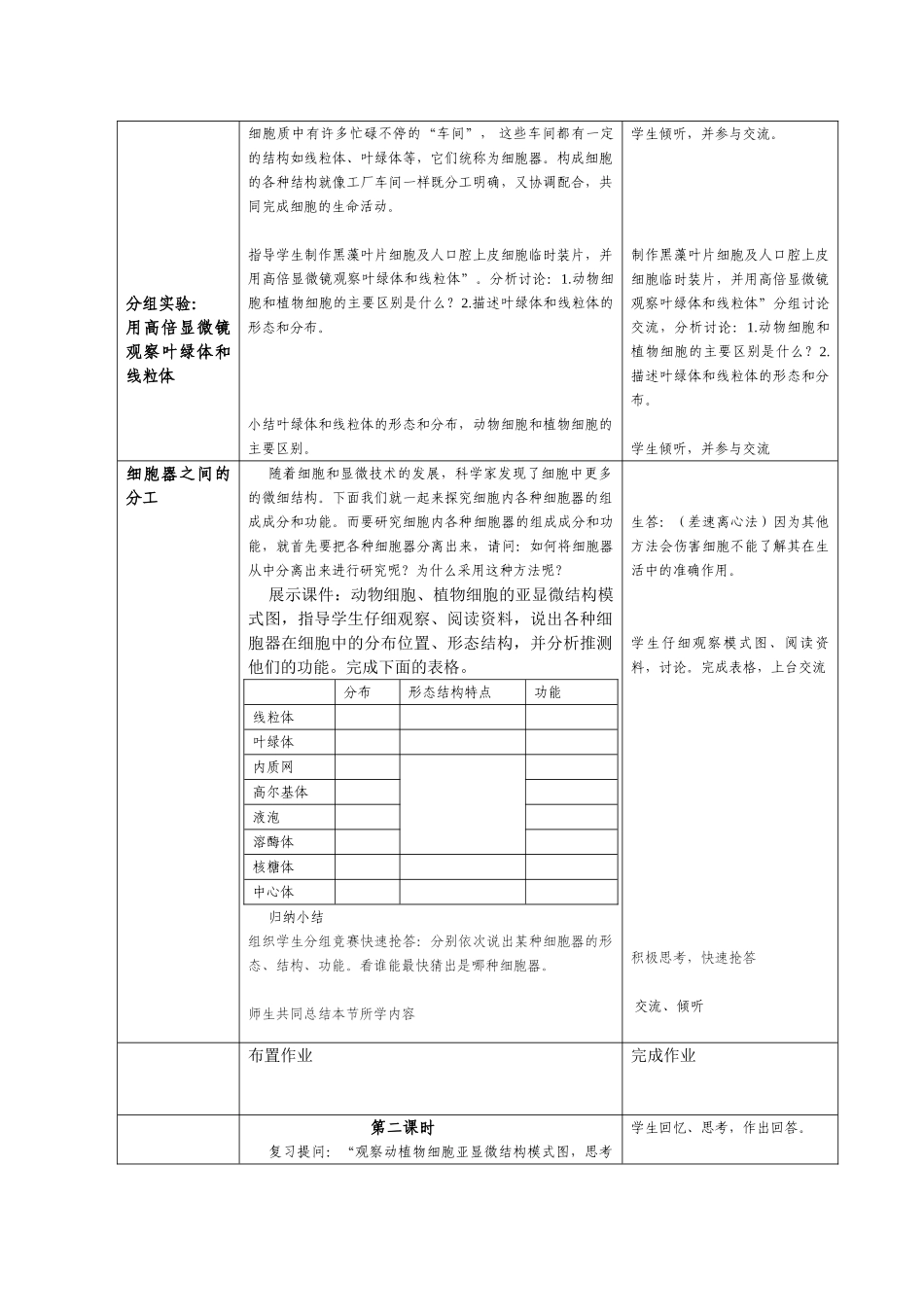 细胞器—系统内的分工合作 教案_第2页