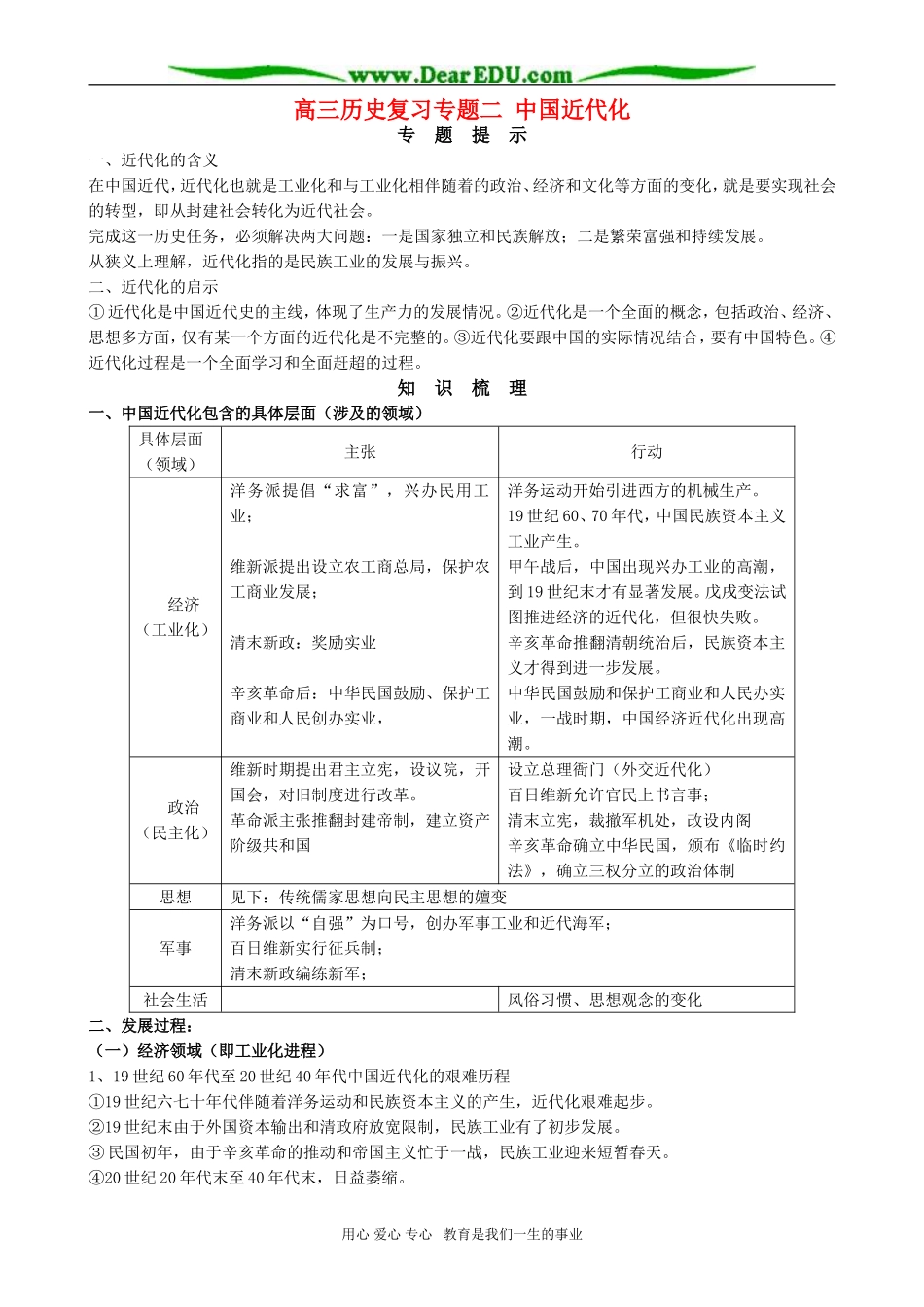 高三历史复习专题二 中国近代化_第1页