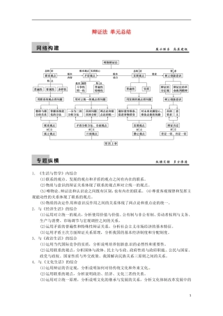 山东省济宁市高中政治 辩证法 单元总结哲学讲义 新人教版必修4