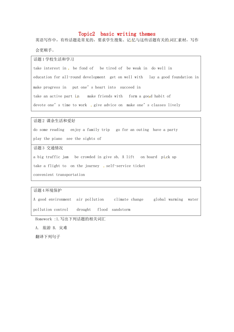 高中英语校本课程话题写作 Topic2 basic writing themes教案1-人教版高中全册英语教案_第1页