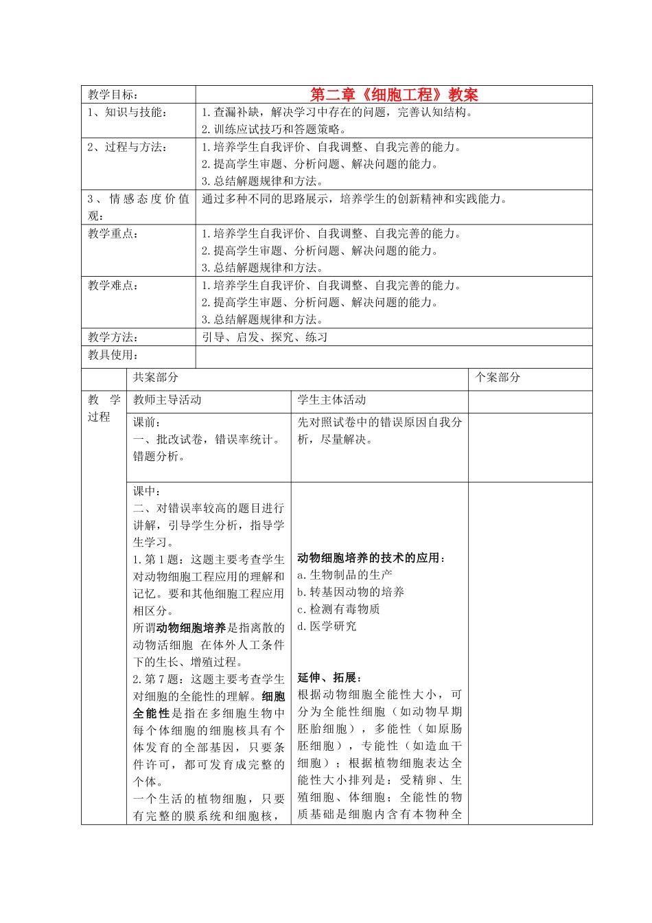 江苏省新沂市棋盘中学高中生物 第二章《细胞工程》教案 新人教版选修3_第1页