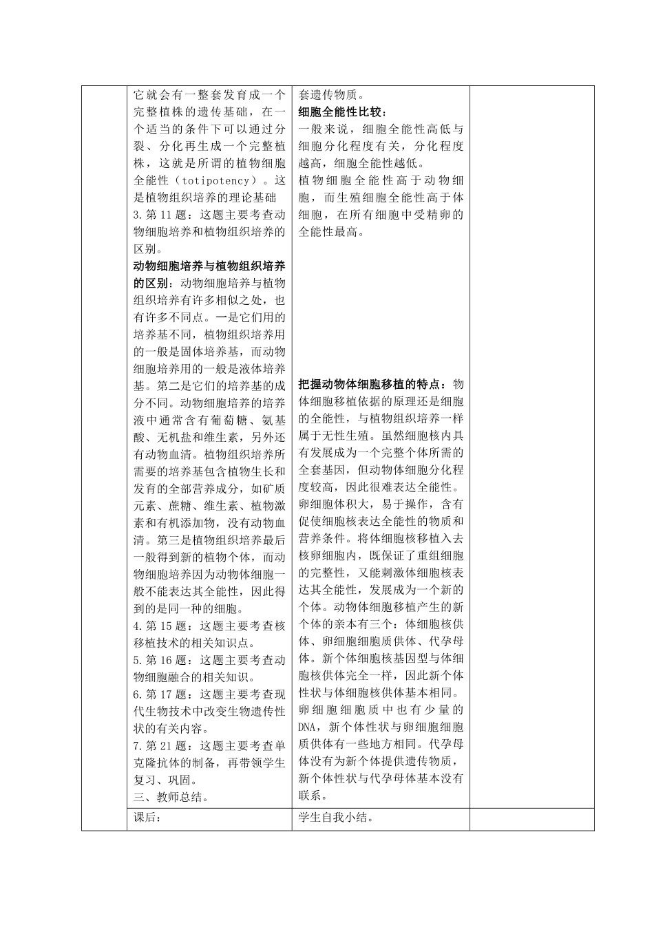 江苏省新沂市棋盘中学高中生物 第二章《细胞工程》教案 新人教版选修3_第2页
