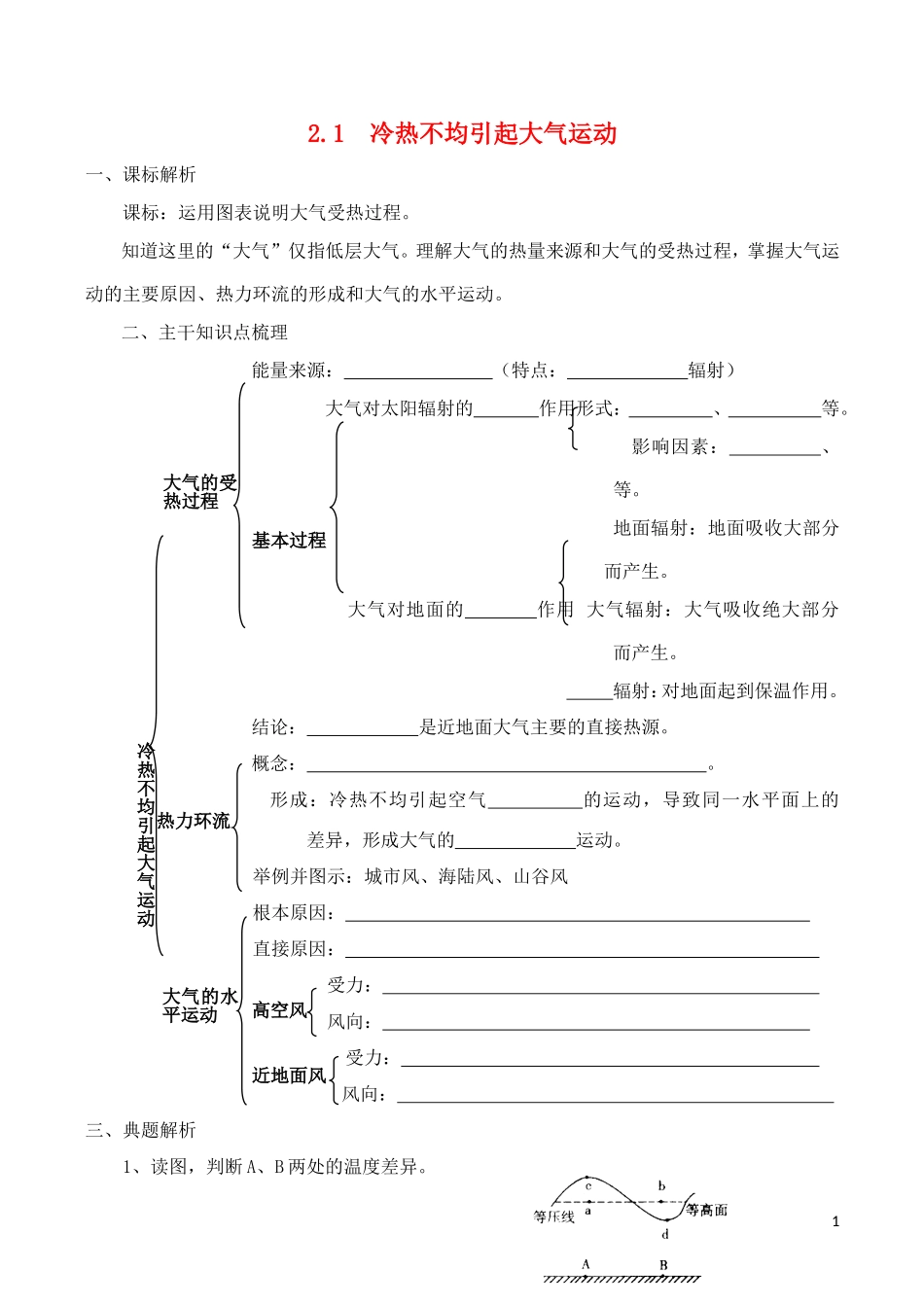 山西省运城市康杰中学高中地理 2.1 冷热不均引起大气运动学案 新人教版必修1_第1页