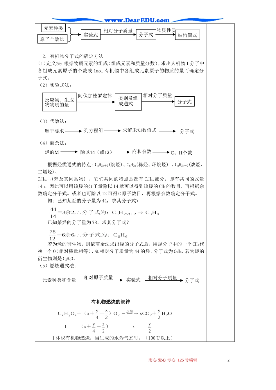高考化学复习教案 第十三章 烃的衍生物 第四节 有机物分子式和结构式的确定_第2页