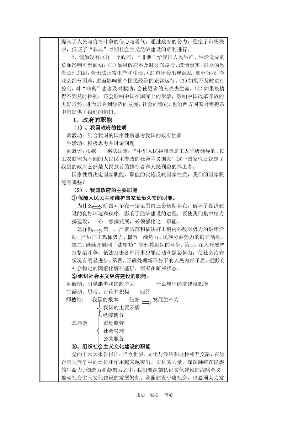高中政治 3.1　政府的职能：管理与服务　教案1 人教版必修2_第2页