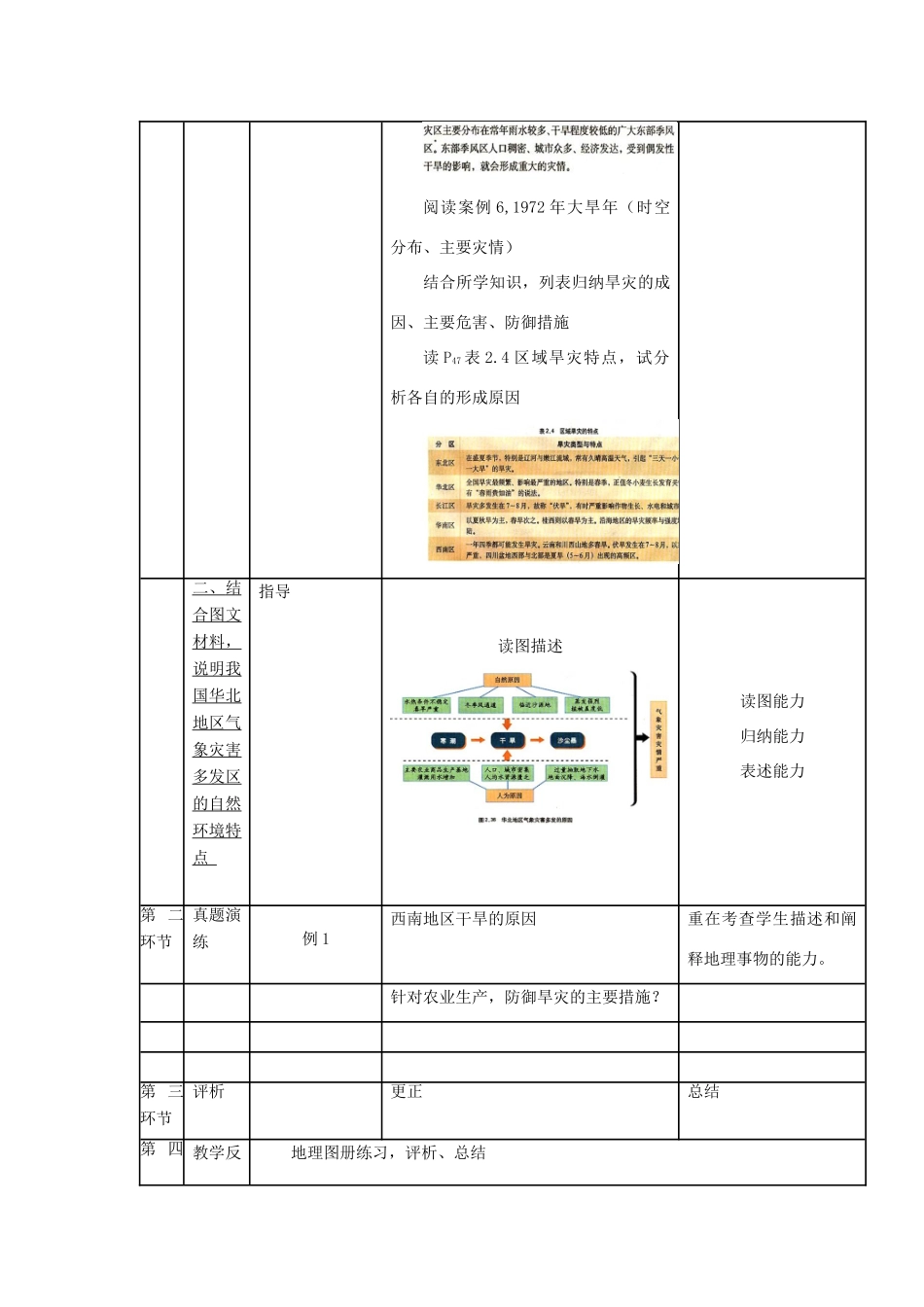 四川省宜宾市一中高二地理《中国主要的气象灾害》教学设计-人教版高二全册地理教案_第2页