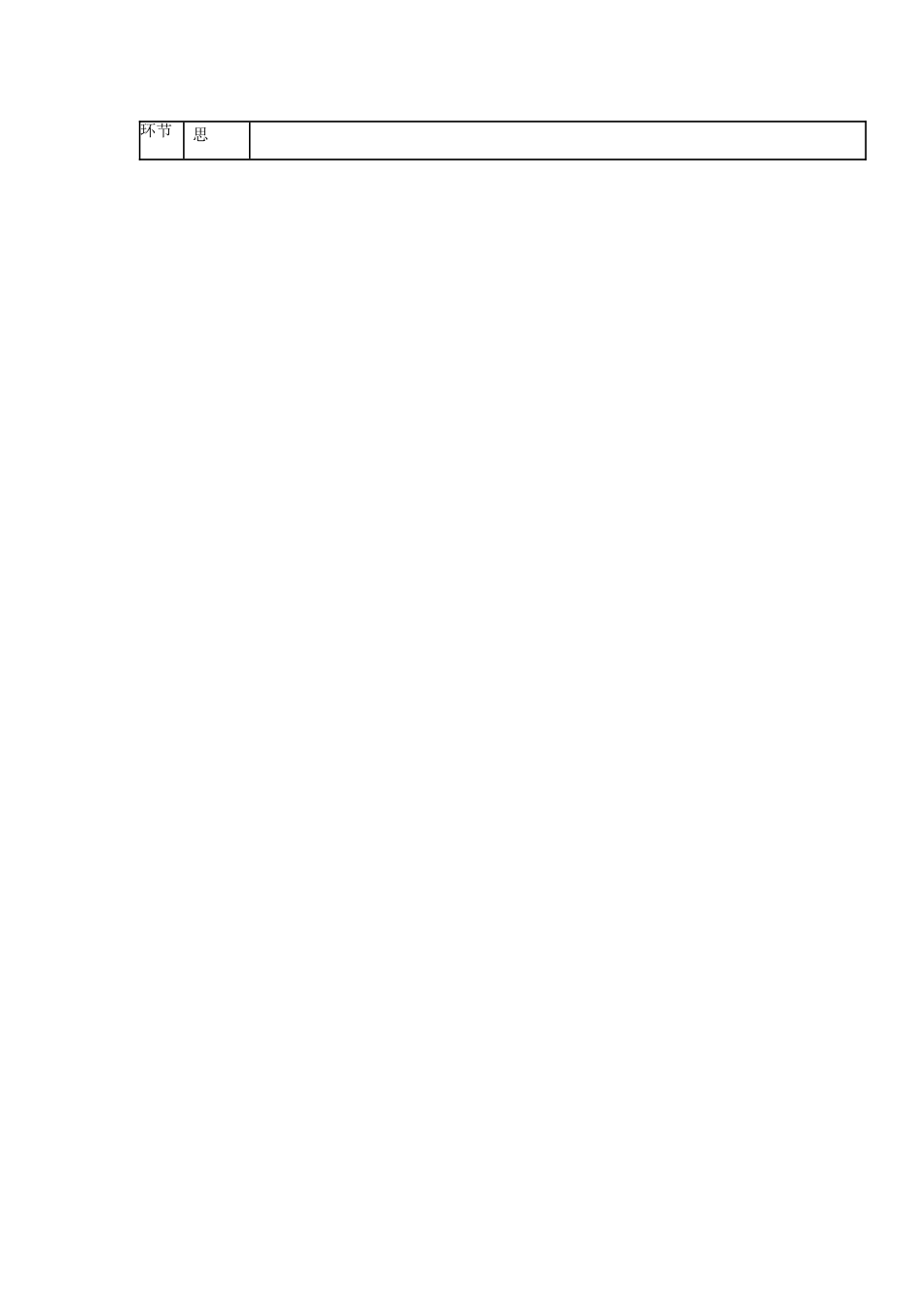 四川省宜宾市一中高二地理《中国主要的气象灾害》教学设计-人教版高二全册地理教案_第3页