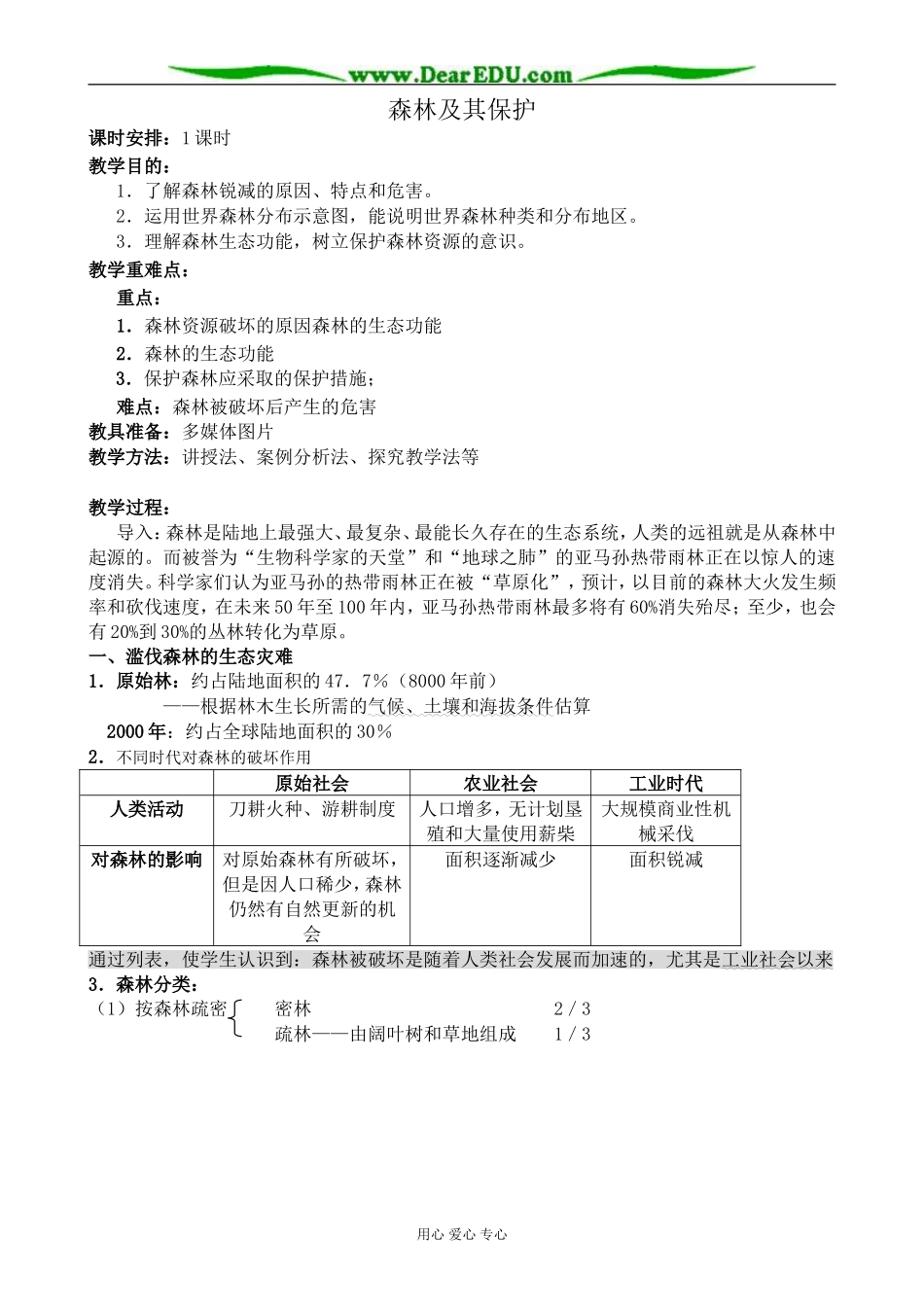 新人教版高中地理选修6森林及其保护_第1页
