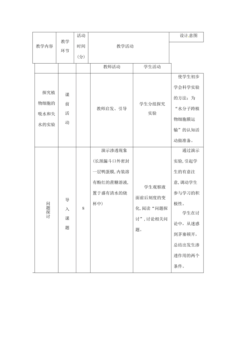 广东省汕头市第二中学高中生物《4.1 物质跨膜运输的实例》教案 新人教版_第3页
