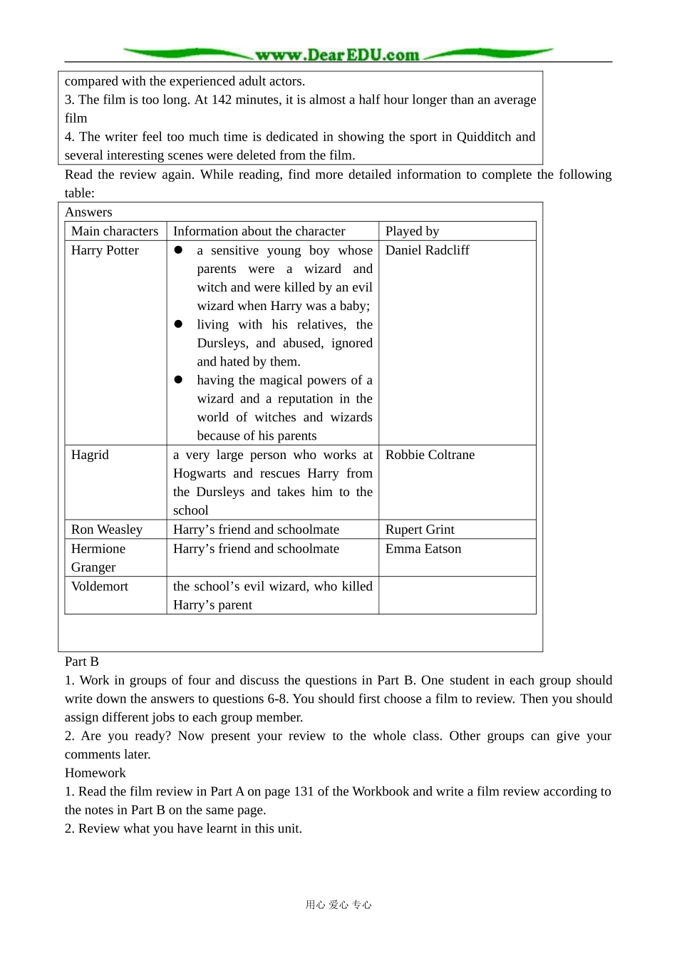 牛津版英语选修8 Unit4 Films and film events--Project _第2页