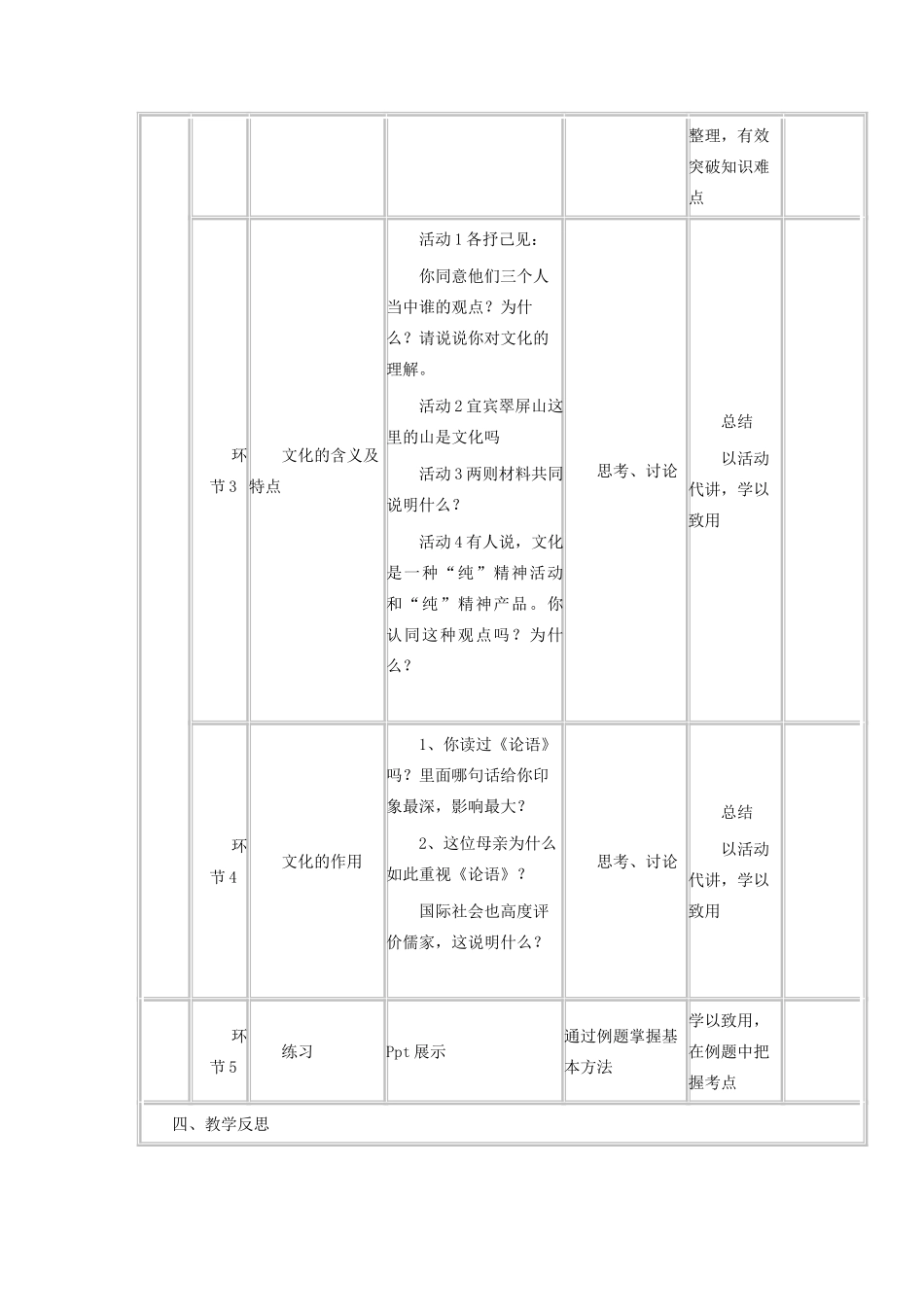 高中政治 1.1 体味文化教学设计 新人教版必修3-新人教版高二必修3政治教案_第2页