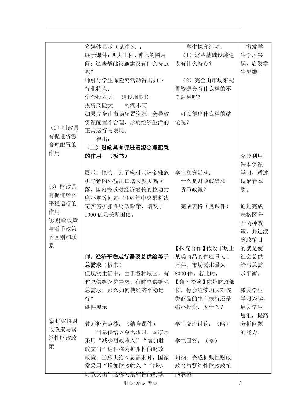 高中政治 《财政及其作用》教学设计 新人教版必修1_第3页