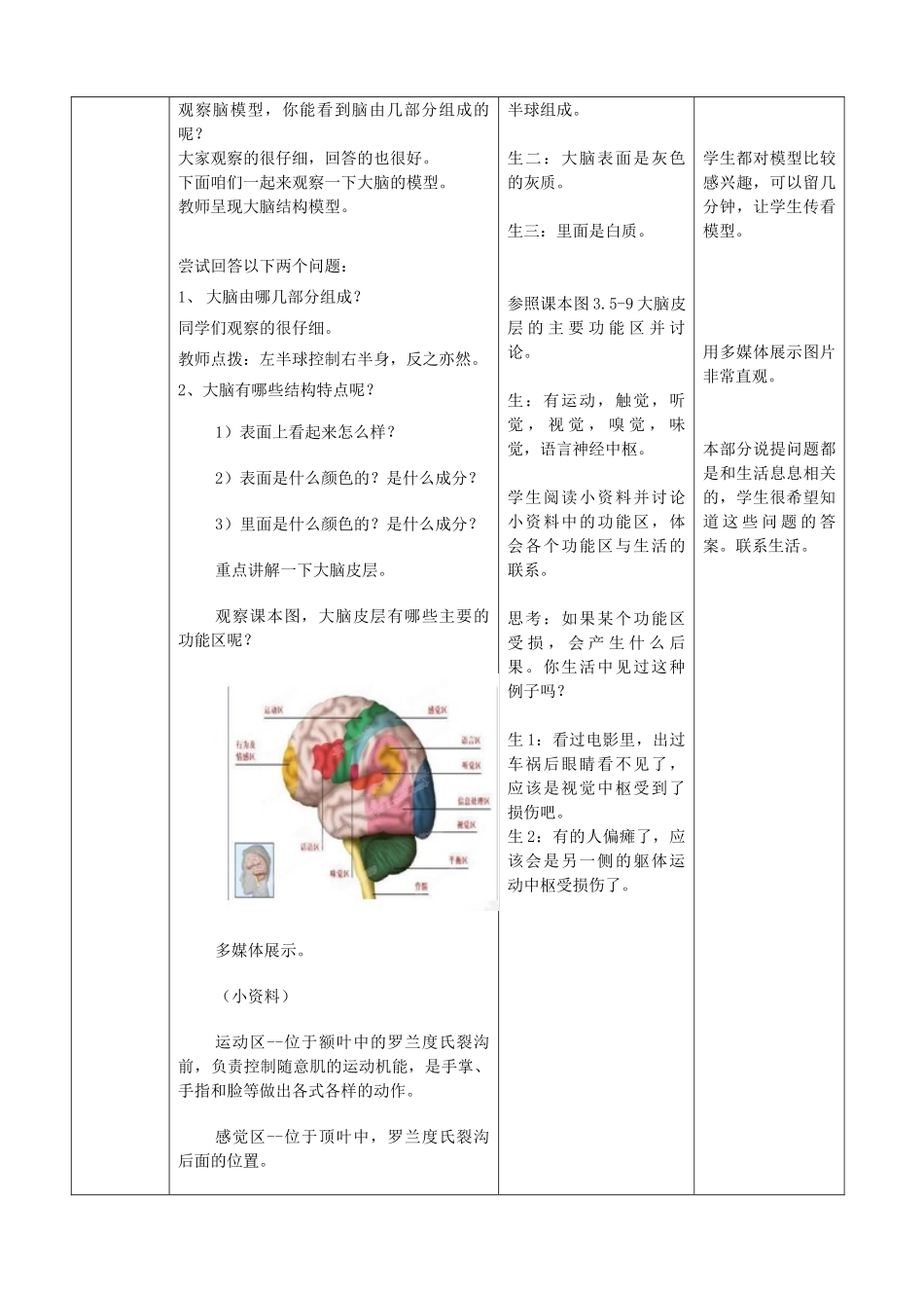 山东省枣庄四中七年级生物下册《神经调节的结构基础》教案 新人教版_第2页