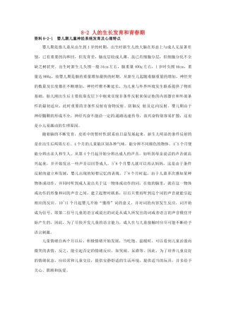 云南省祥云县禾甸中学七年级生物下册《8-2 人的生长发育和青春期》（11课时）教案 苏教版