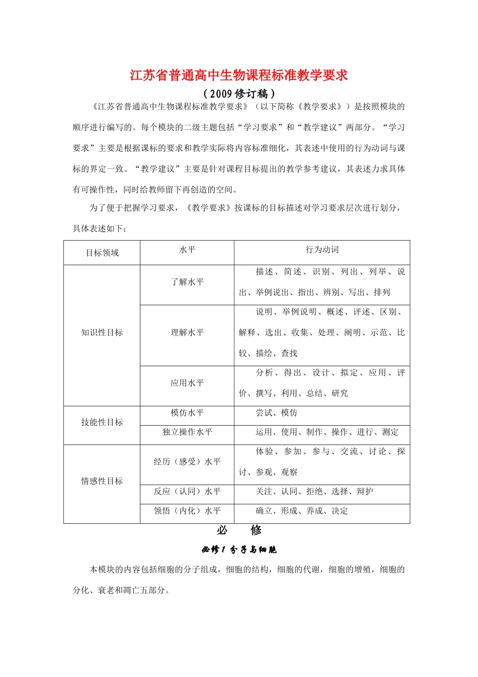 江苏省普通高中高中生物高考课程标准教学要求教案_第1页