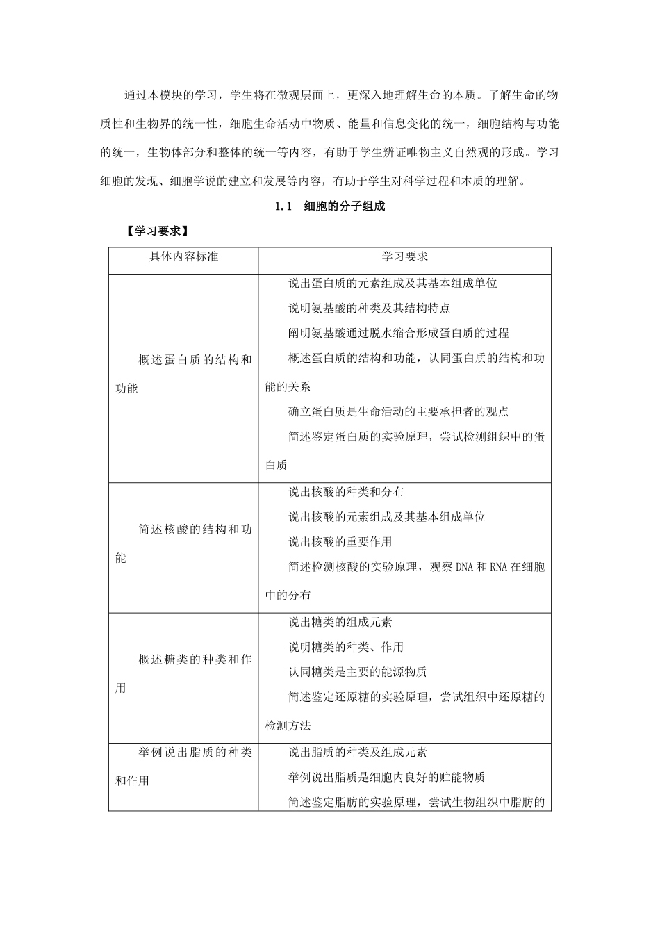 江苏省普通高中高中生物高考课程标准教学要求教案_第2页
