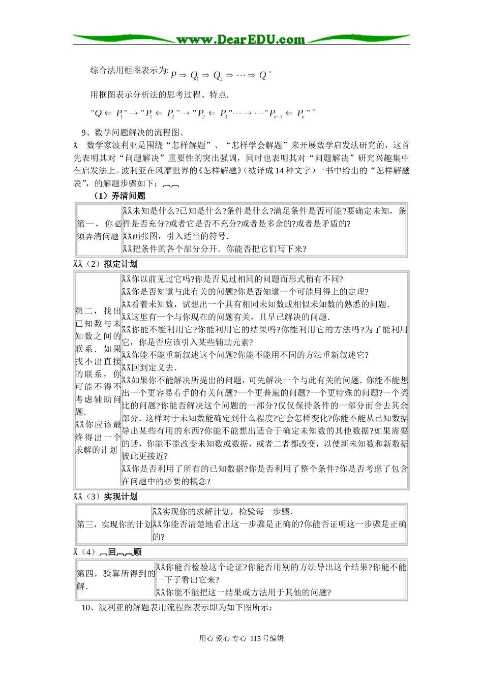 高二数学流程图苏教版知识精讲_第2页