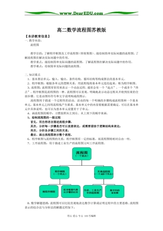 高二数学流程图苏教版知识精讲