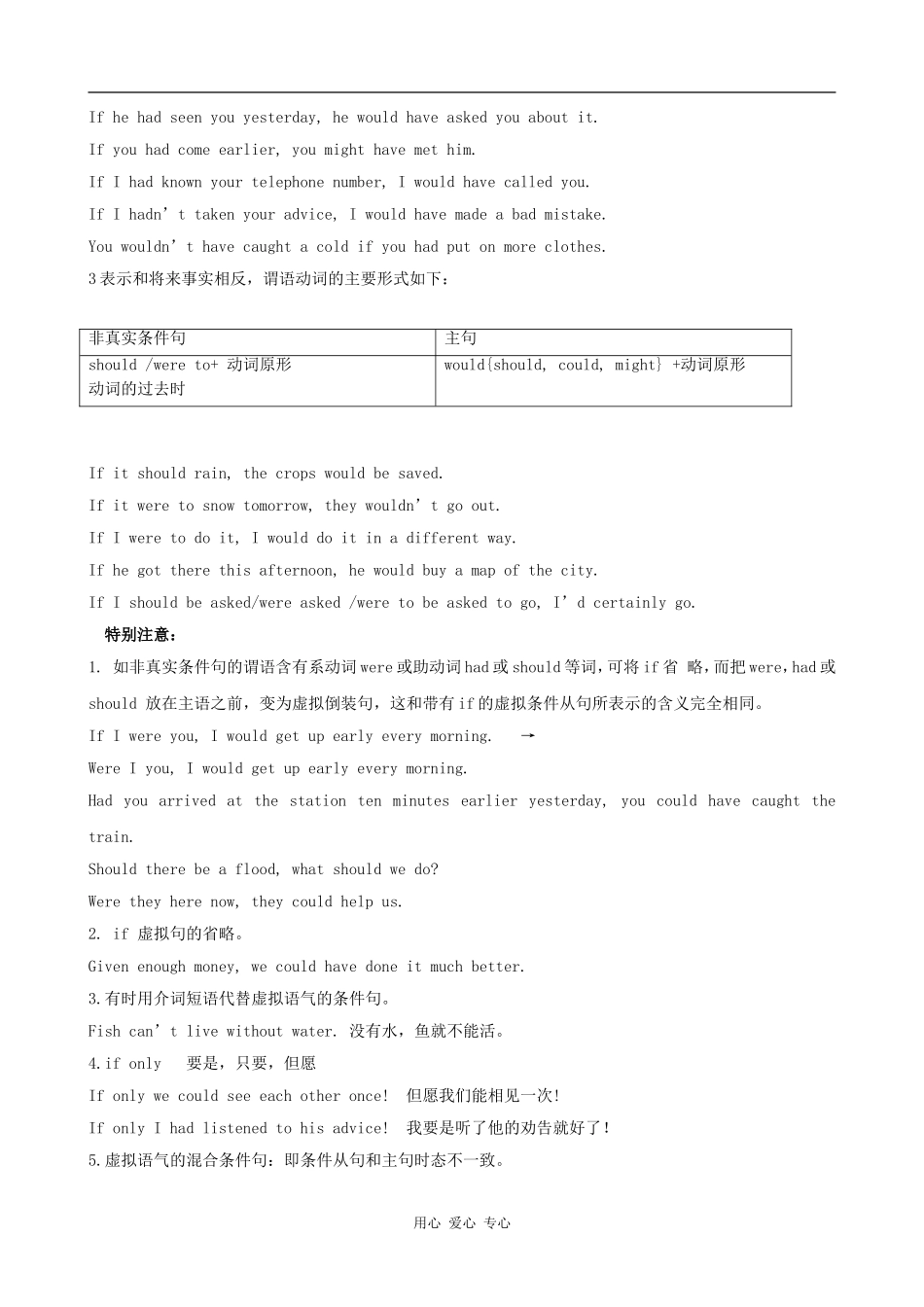 高中英语Module 6 grammar 教案外研社版选修7_第2页