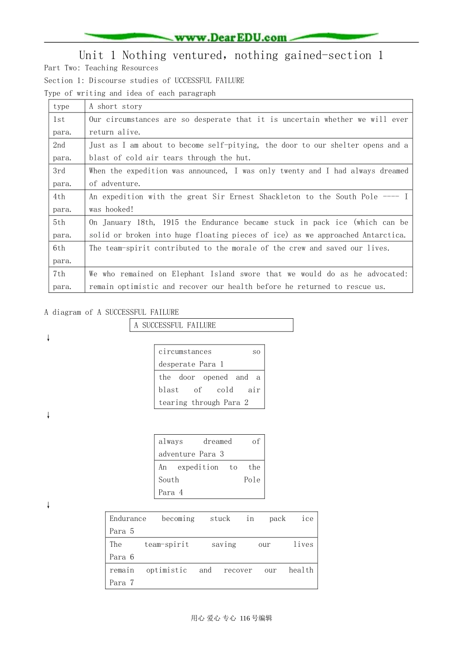 高中英语Unit 1 Nothing ventured，nothing gained-section 1_第1页