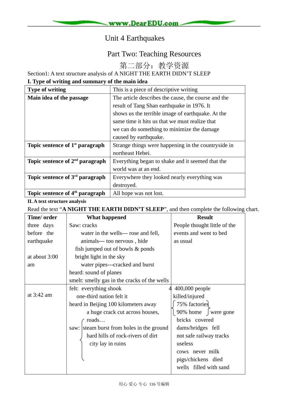 高中英语Unit 4 Earthquakes教案 新课标 人教版 必修1_第1页