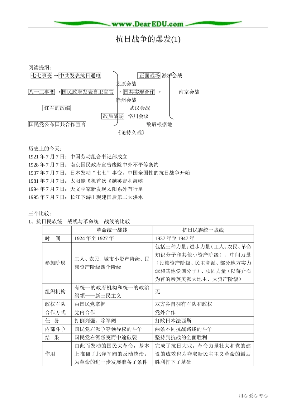高一历史下册抗日战争的爆发(1)_第1页