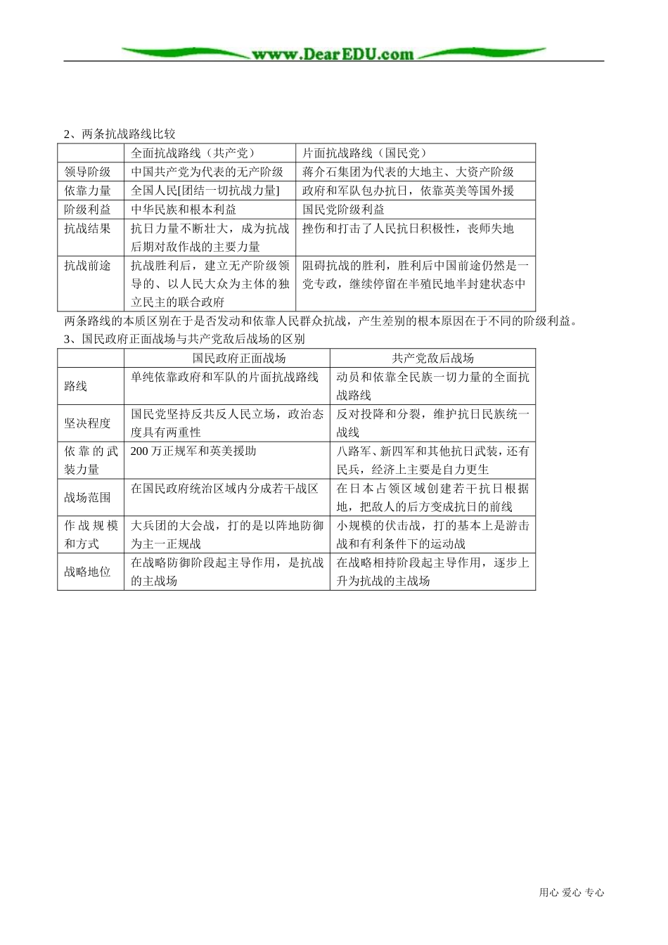 高一历史下册抗日战争的爆发(1)_第2页