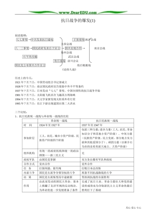 高一历史下册抗日战争的爆发(1)