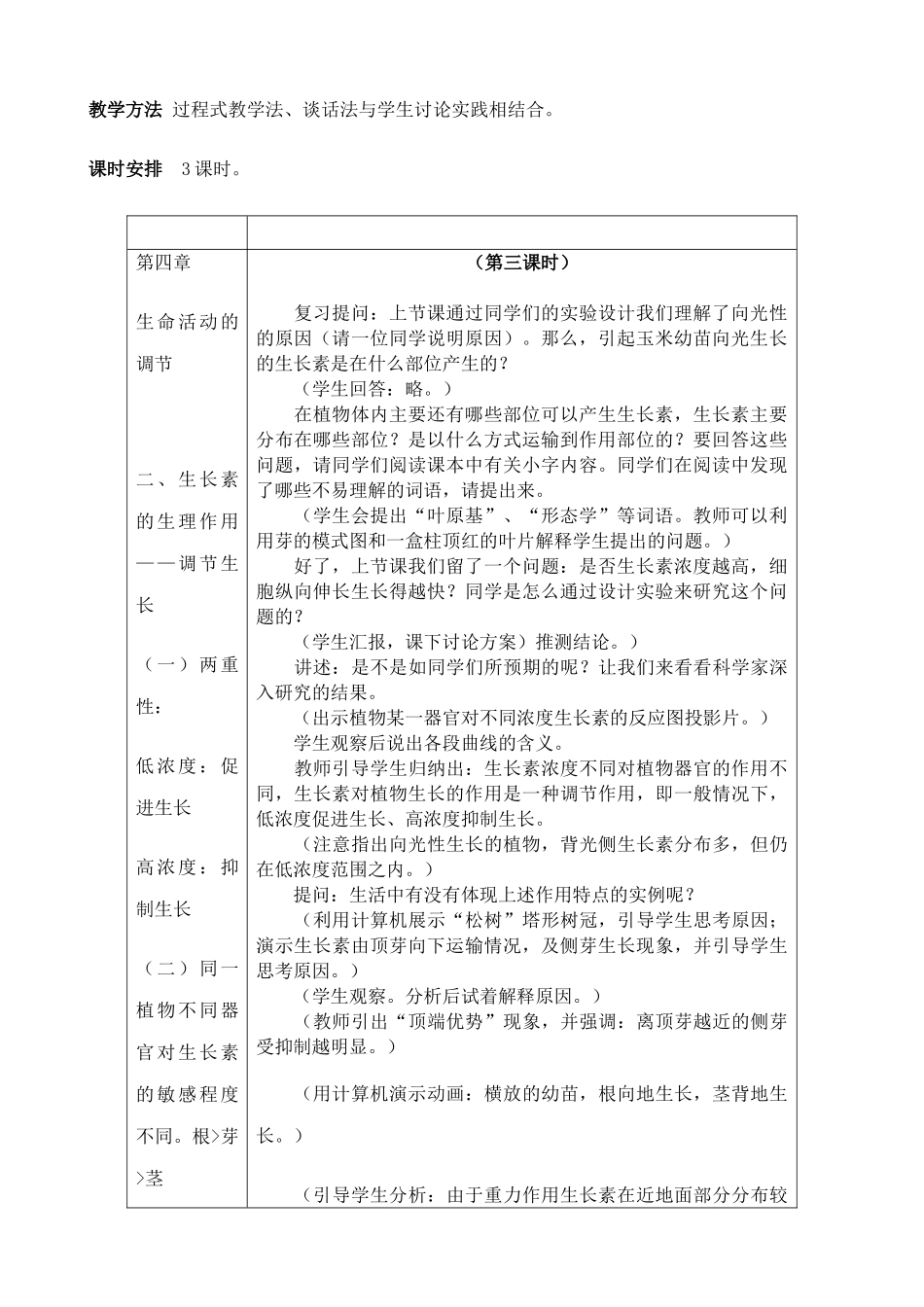 人教版高中生物必修1植物的激素调节 第三课时_第2页