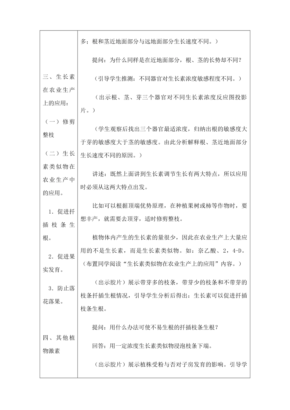 人教版高中生物必修1植物的激素调节 第三课时_第3页