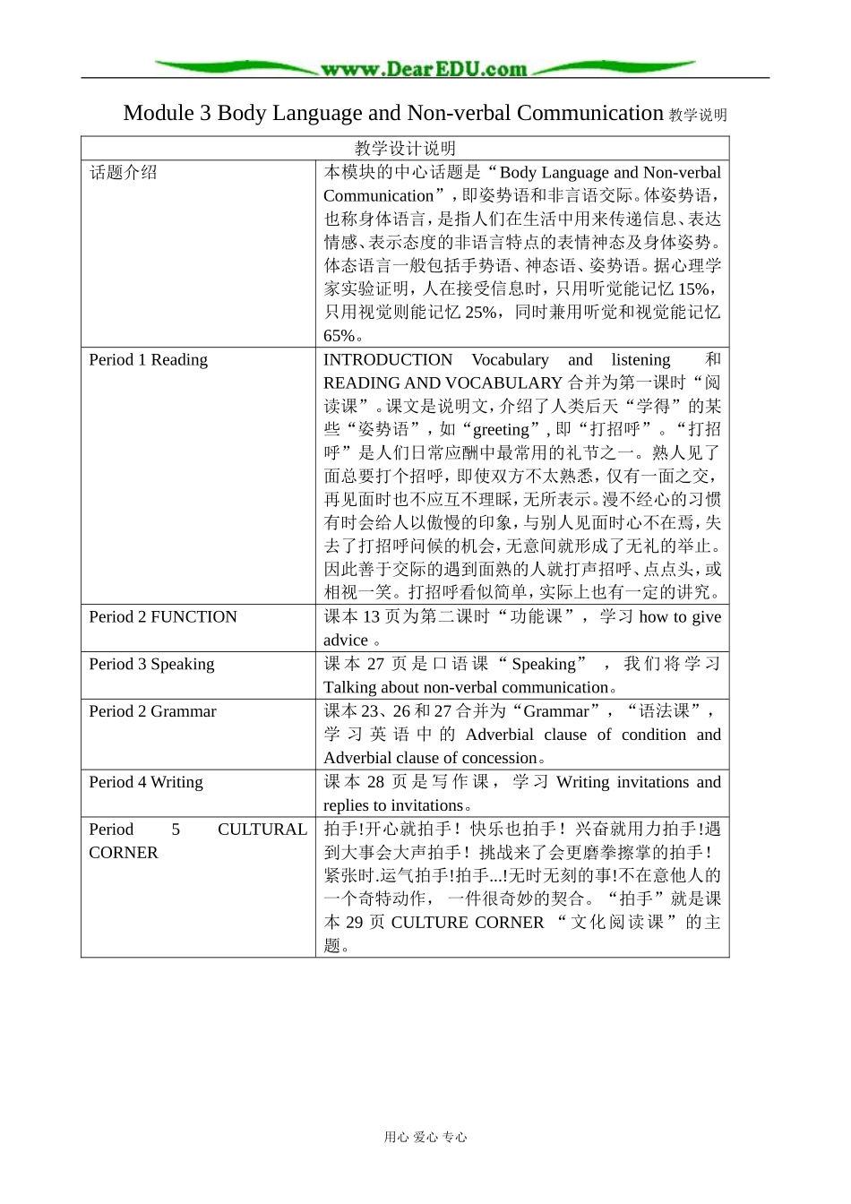 外研版英语必修4 Module3 Body Language and Non-verbal Communication 教学说明 _第1页