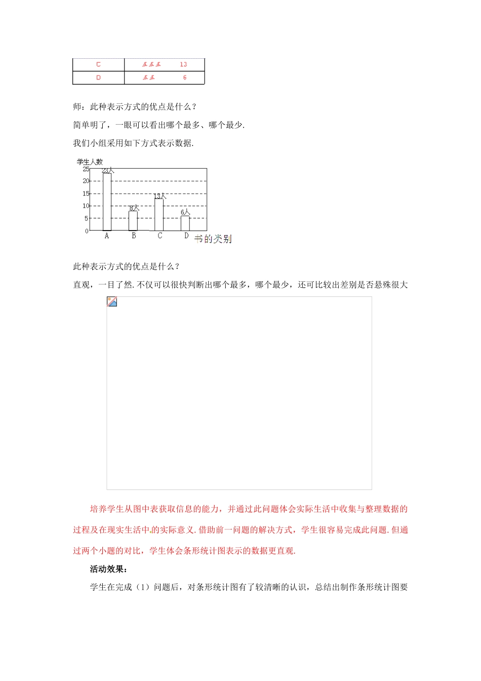 四川省宣汉中学七年级数学上册 6.3 数据的表示（第2课时）教学设计 （新版）北师大版_第3页