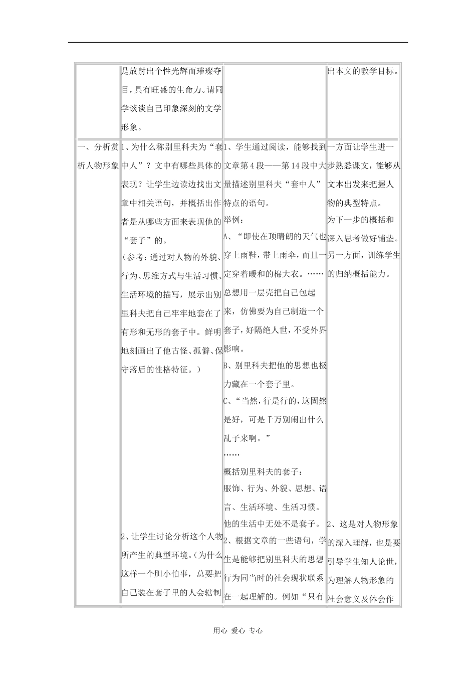 高三语文：1.3 套中人 教案沪教版第六册_第2页