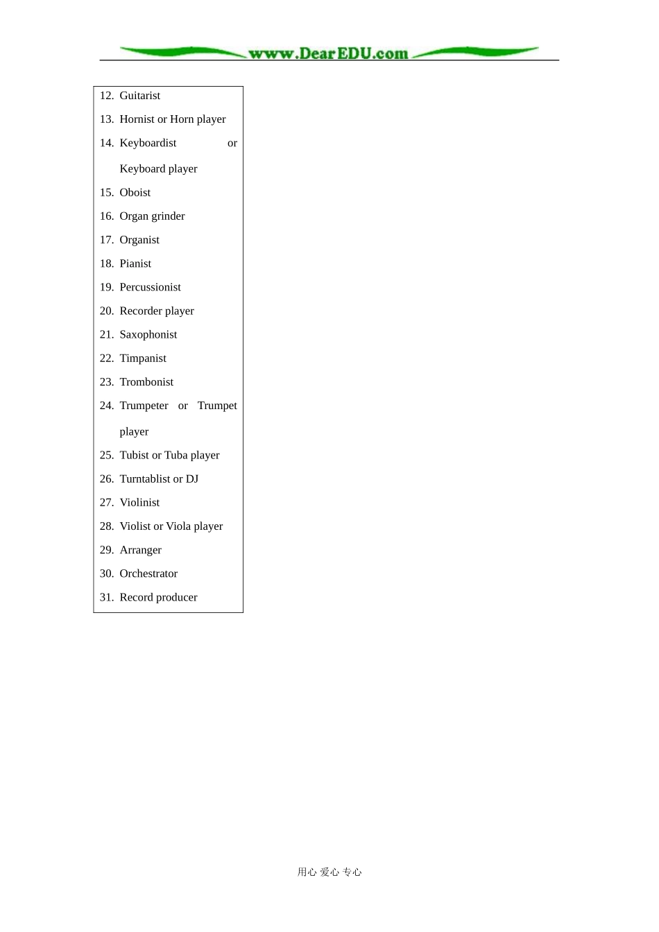 外研版英语必修6 Module4 Period 1 Reading-An Interview with Liu Fang_第2页