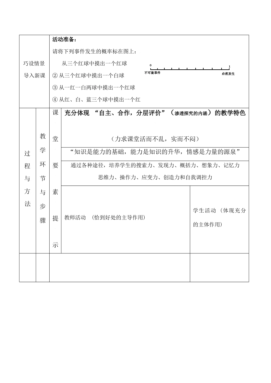 云南省昆明南洋中学部执行新授课七年级数学30 停留在黑砖上的概率教案新人教版_第2页
