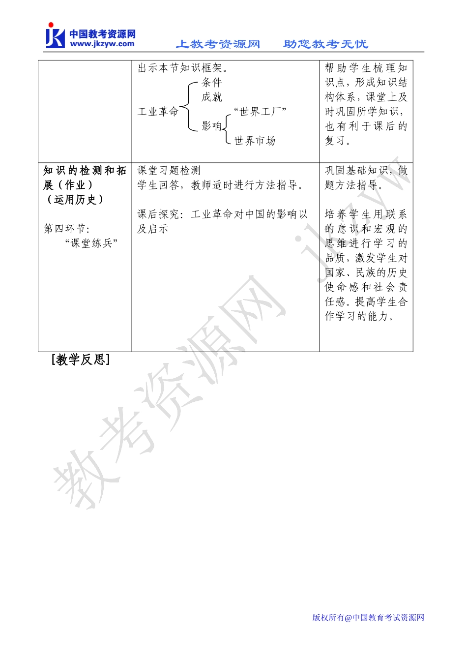 高一历史必修２《“蒸汽”的力量》教学设计-人民版_第3页