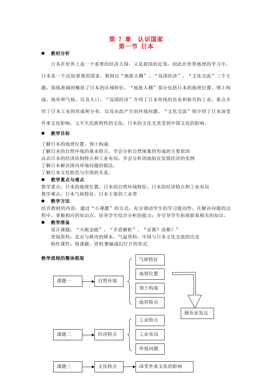 四川省宜宾县复龙初级中学八年级地理下册 第一节 日本教案 中图版_第1页