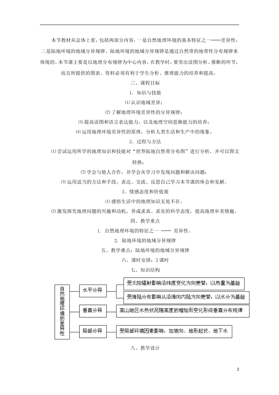 内蒙古赤峰二中高中地理 第五章第二节自然地理环境的差异性教案1 新人教版必修1_第2页