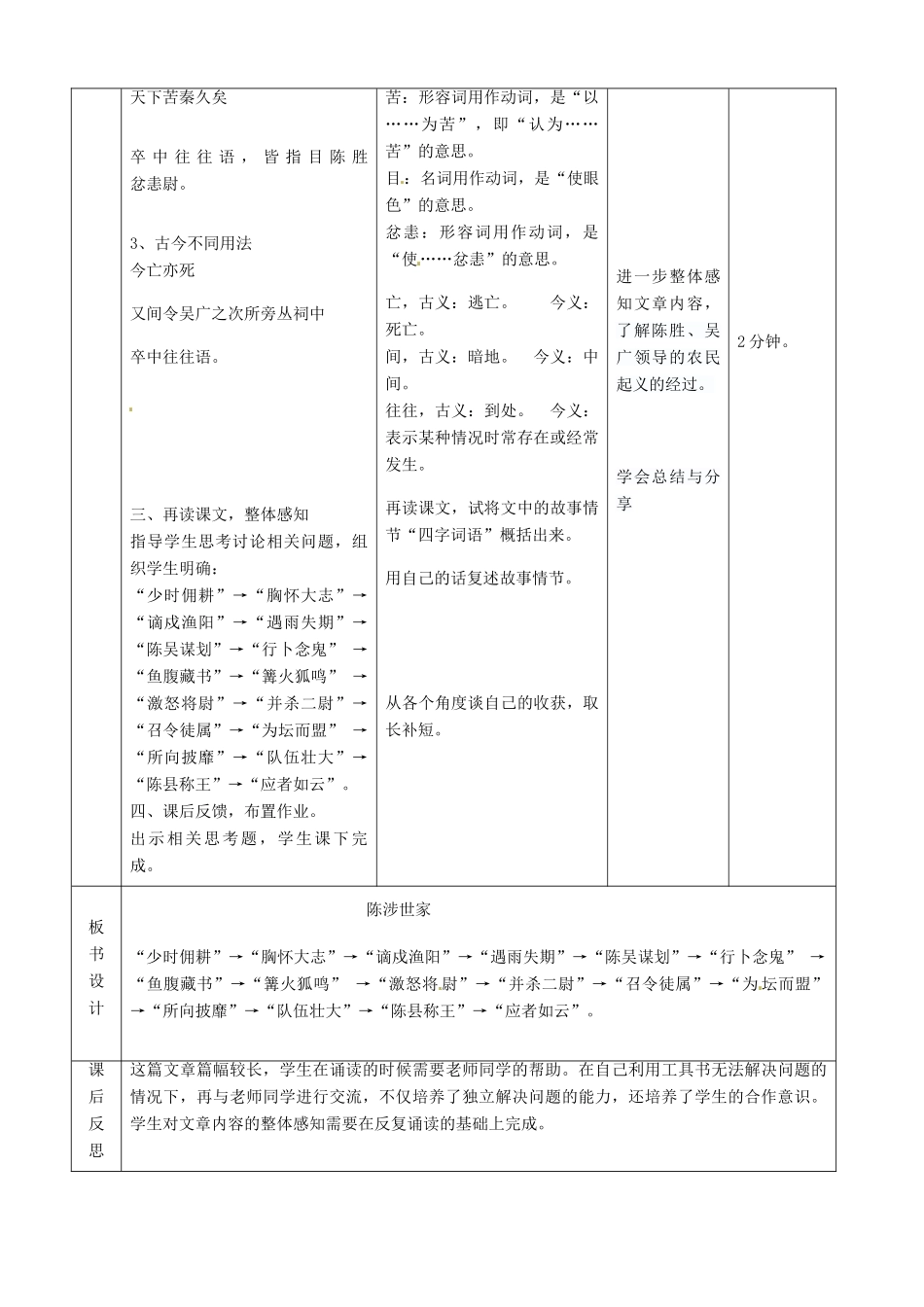 北京市顺义区大孙各庄中学七年级语文上册 第21课《陈涉世家》教案1 新人教版_第3页